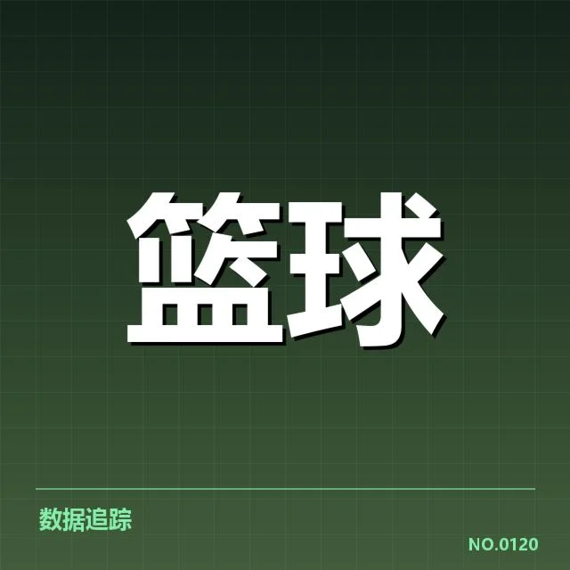 CBA主教练战术革新：球队成绩提升成疑问